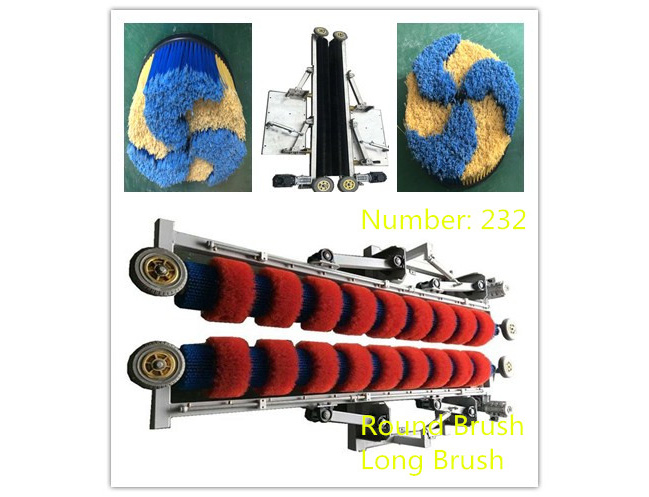 洗車(chē)機(jī)隨著經(jīng)濟(jì)發(fā)展,市場(chǎng)會(huì)如何！